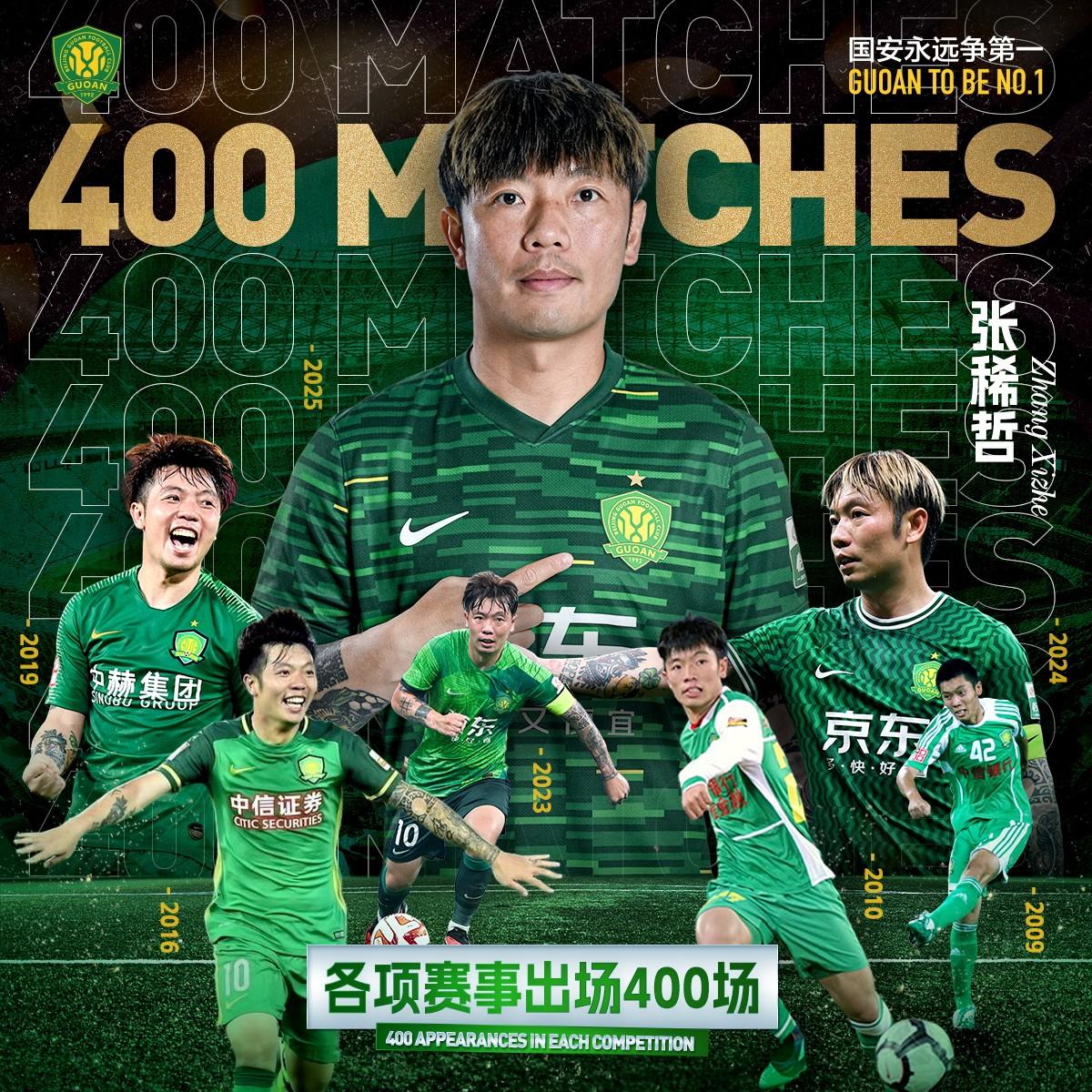张稀哲在足协杯中替补登场，迎来国安生涯400场里程碑
