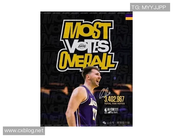 2026西部全明星首发：东契奇、亚历山大、库里、约基奇、文班亚马